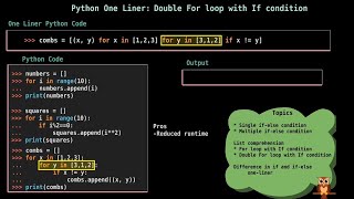 Create 15 must know Python Oneliners  Explained using Animation  Python for Beginners [upl. by Ri]