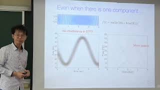 WignerVille distribution in a nutshell [upl. by Aisemaj]