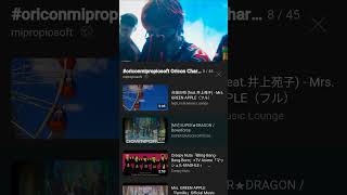 oriconmipropiosoft Best Japanese Songs Japanese Music Top Hits 2024年09月09日～2024年09月15日 [upl. by Georgeanne]