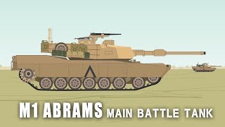 M1 Abrams Main battle tank [upl. by Dayle95]