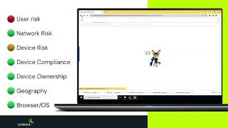 Adaptive Access To Apps Based on User Risk Score and Device Posture with Lookout [upl. by Kampmeier]