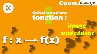 Fonctions Notion de fonction I Questce quune fonction [upl. by Araiek489]