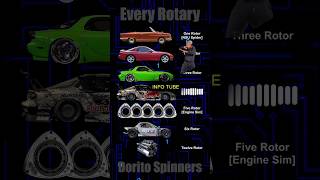 🔥Rotary Engine Madness🔊  Pure Engine Sound Compilation  🎶MR SaxoBeat [upl. by Basset]