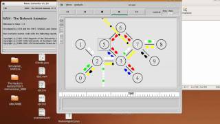 Simulación Ns2 [upl. by Cornwell27]