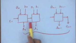 lecture 6  Iterative Circuits [upl. by Dumah71]