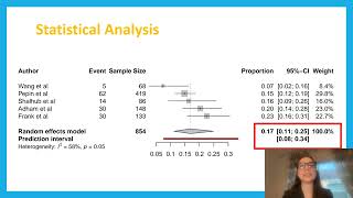 Systematic Literature Review of Intestinal Perforations in Vascular EhlersDanlos Syndrome [upl. by Aridnere]