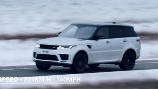 2020 Range Rover Sport HST 30 inlinesix 400 PS mildhybrid [upl. by Brien621]