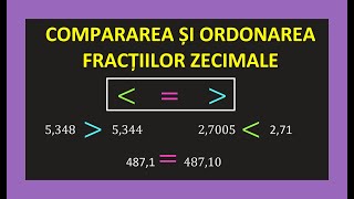 COMPARAREA SI ORDONAREA NUMERELOR FRACTIILOR ZECIMALE FINITE CLASA 5 MATEMATICA EXERCITII REZOLVATE [upl. by Ayadahs]