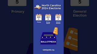 North Carolina 2024 Election Dates [upl. by Dominga]