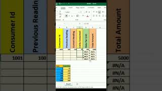 Electricity bill in MS Excel [upl. by Phillipp]