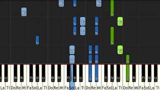 Enel whats your power  ピアノ（Synthesia） [upl. by Yann]