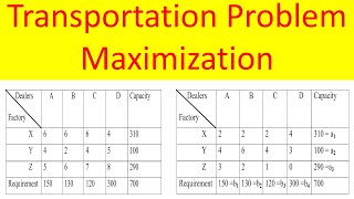 Operation Research Transportation Problem Maximization [upl. by Arrais21]