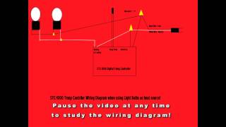 STC1000 Digital Thermostat Wiring Diagram without SSR [upl. by Keifer390]