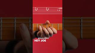 Hey Joe  Jimi Hendrix guitarlesson [upl. by Ytsanyd]