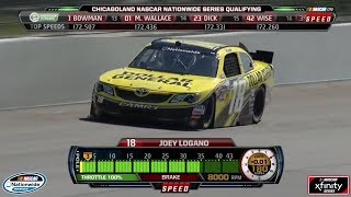 NASCAR Nationwide Qualifying Laps Part 3 [upl. by Tarrah]