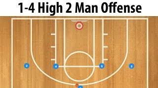 14 High 2 Man Basketball Offense  High 14 Basketball Play [upl. by Markson]