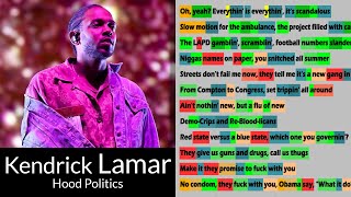 Kendrick Lamar  Hood Politics  Rhyme Check lyric video [upl. by Pip]