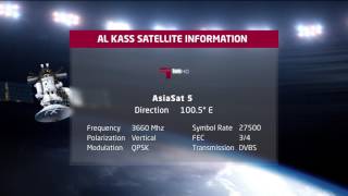 Alkass Channels Worldwide Satellites Frequencies [upl. by Uriia581]