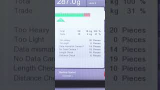 Checkweigher with integrated barcode scanner [upl. by Jordon]