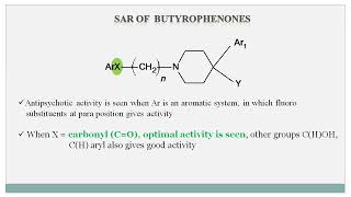 SAR of Butyrophenone [upl. by Laine502]