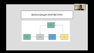 ТищенкоСС Vystup Serhii Tyshchenko [upl. by Ahsram]