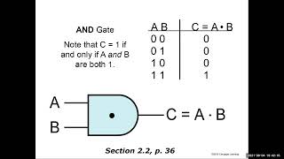 BZ210Lecture03  Boolean Algebra [upl. by Annayad]