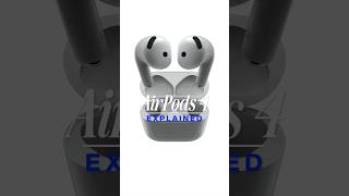 2 DIFFERENT Versions of AirPods 4 🤨👀 [upl. by Jankey]