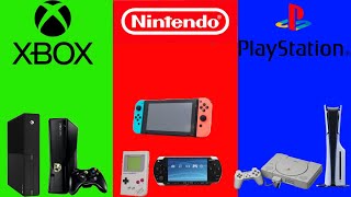 Top 10 Best Selling Gaming Consoles of All time [upl. by Vinaya947]