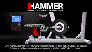 Erklärung Elektromagnetisches Bremssystem von HAMMER [upl. by Erek]