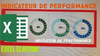 COMMENT créer un Indicateur de performance Excel [upl. by Adeys]