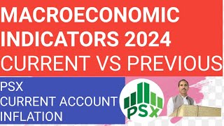 Macroeconomic Indicators of Pakistan 2024previousvs current [upl. by Jegar90]