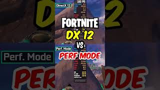 Fortnite  DirectX 12 vs Performance Mode  Quick FPS Test [upl. by Ahtennek]