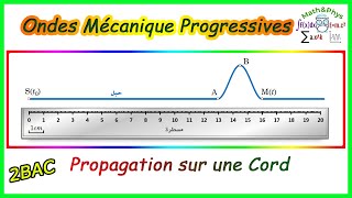 Les Ondes Mécaniques Progressives  2 Bac SM Sex Exercice 4 [upl. by Anitsyrhk265]