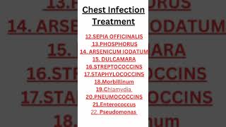 Homeopathic Medicine for Chest Infection by Dr Ali MuhammadTop 22 Chest Infection Medicine [upl. by Teik]