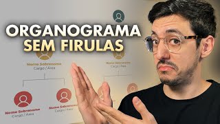 COMO FAZER UM ORGANOGRAMA DE EMPRESA EM SLIDE NO POWERPOINT [upl. by Murray698]