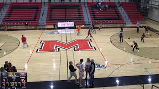 Marysville High School vs Sabetha High School Mens Varsity Basketball [upl. by Margetts]