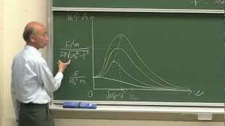 京都大学 全学共通科目「振動・波動論」前川 覚（人間・環境学研究科 教授） 第4回講義2012年5月11日 [upl. by Rimaa]