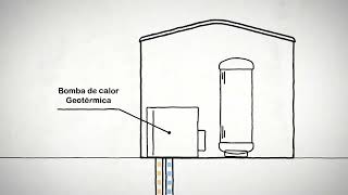 Calefacción Geotérmica Internado de Putre [upl. by Dearden779]