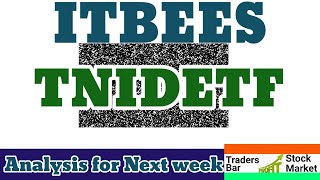 🚩Itbees analysis🚩 TNIDETF forecast🚩 Itbees price Prediction🚩 Itbees Best bying level🚩 etf 🚩 [upl. by Agarhs803]