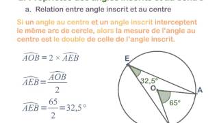 Mathématiques  Angles inscrits et angles au centre [upl. by Gnagflow]