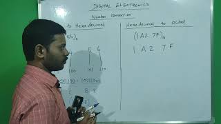 Octal to Hexadecimal and hexadecimal to octal in tamil [upl. by Mushro951]