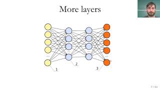 Applied Machine Learning 2019  Lecture 20  Neural Networks [upl. by Ardnuasak]