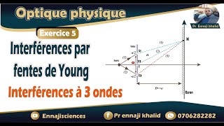 Interférences à trois ondes [upl. by Tanitansy917]