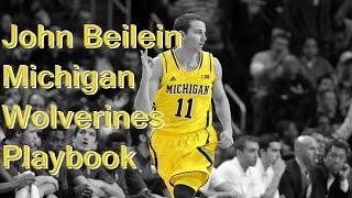 John Beilein Michigan Wolverines Offense [upl. by Negyam687]