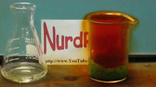 Make Nitric Acid  The Complete Guide [upl. by Oiramej]