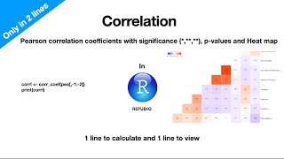 Correlation in R  Pearson correlation coefficients with significance  pvalues and Heat map [upl. by Jephthah]