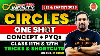 Circles  One Shot  Concept  PYQs  Class 11 amp 12  JEE amp EAPCET 2025 APampTS Kiran sir [upl. by Allin19]