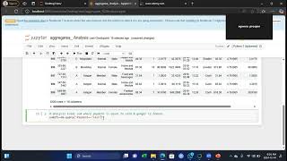 AGGREGATE ANALYSIS WITH PYTHON BY EGWERO PROSPER [upl. by Willcox]