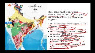 Introduction to Indian Stratigraphy [upl. by Aiuqenehs]