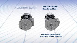 BSR Bonfiglioli Synchronous Reluctance Motor [upl. by Bradleigh]